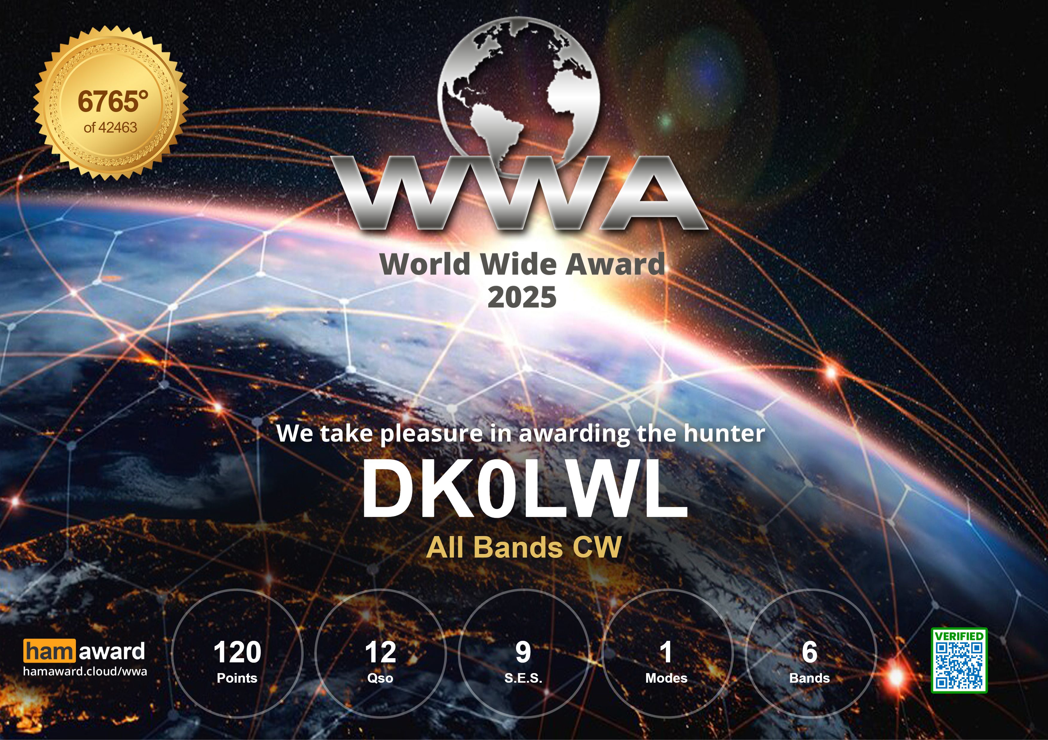 Gold_CW