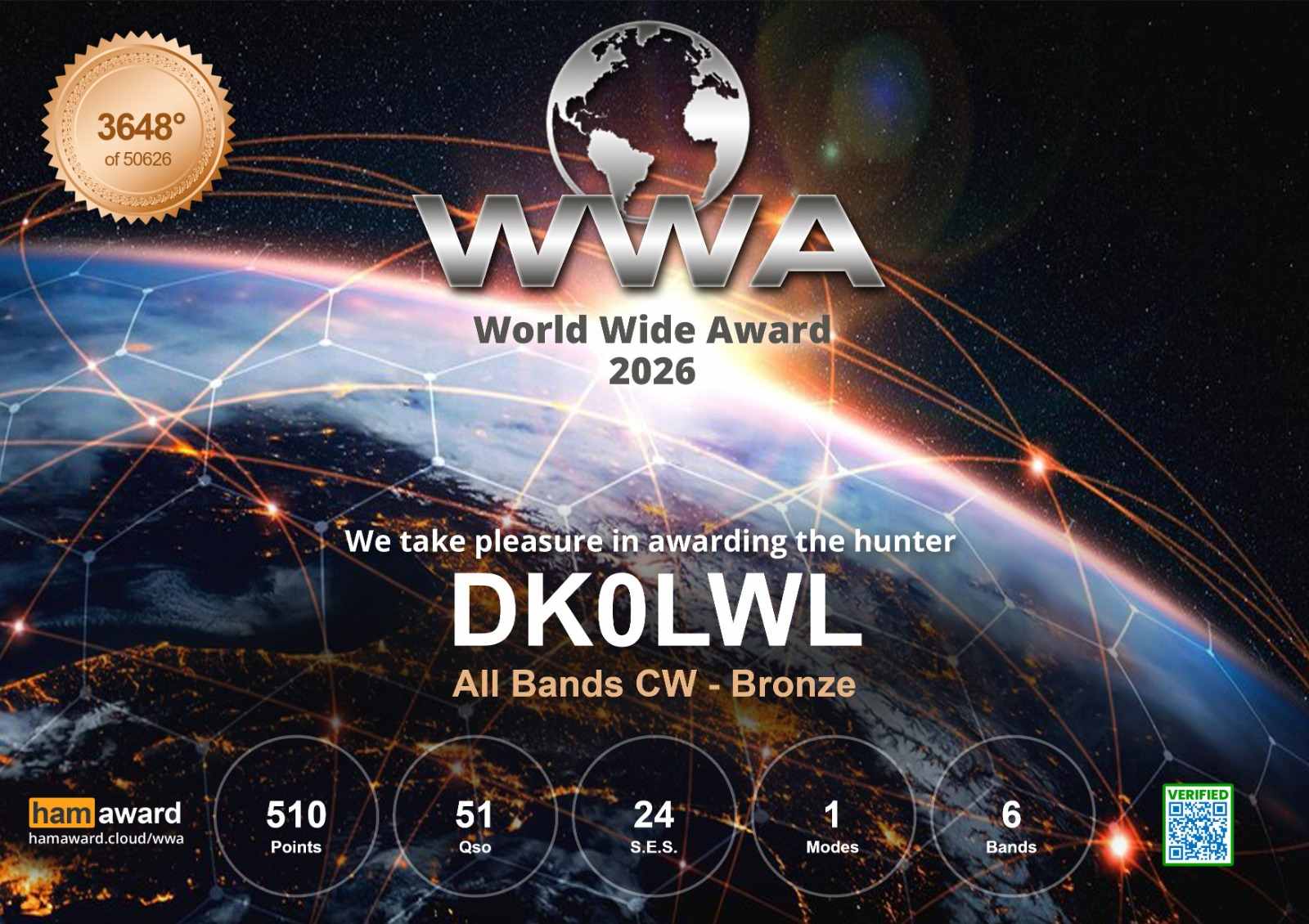 Bronze_CW