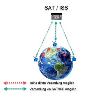 Artikel_Blitz_20211128